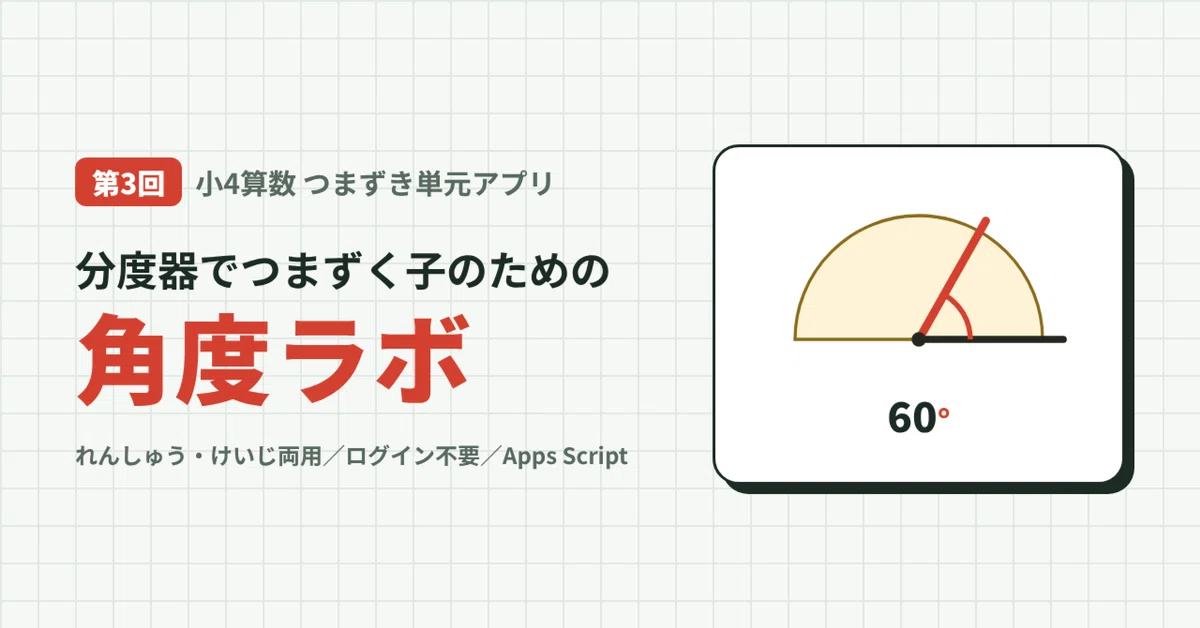 [4th Grade Math] Free App for Kids Who Struggle with Protractors ...