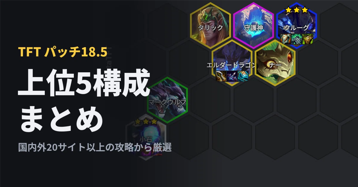 [TFT 18.5] Top 5 Strongest Comps | These Still Win After the Nerfs ...