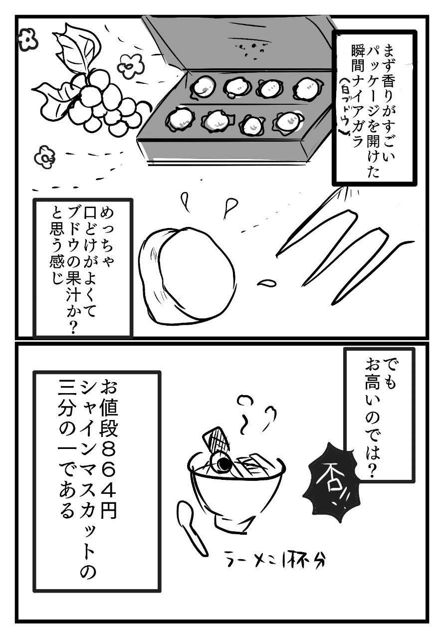 ランダム単語ガチャで語る マスカット Lv3 タケウミ Note