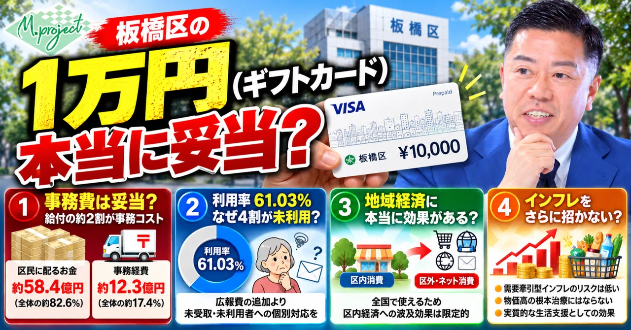 A Thorough Explanation from the Itabashi City Council! [Current Status ...