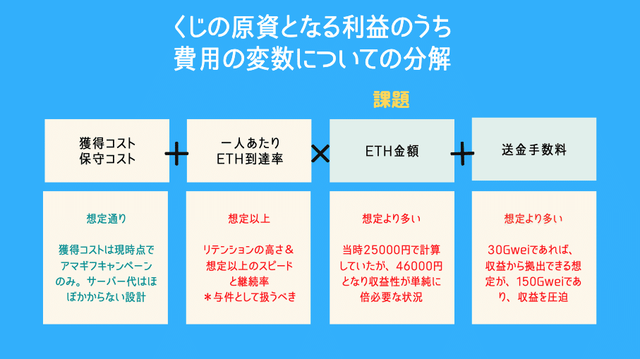 スクリーンショット 2020-08-18 2.11.29