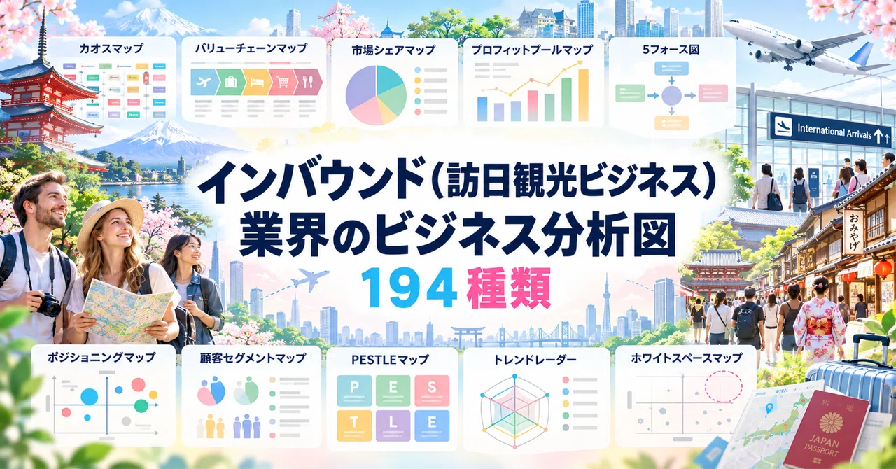 An Overview of the Inbound (Japan Tourism Business) Industry in 10 ...