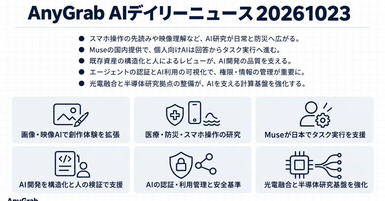 Generative AI & Digital News (10/26/23)｜Kick＠AnyGrab｜スキルアップ・人材育成