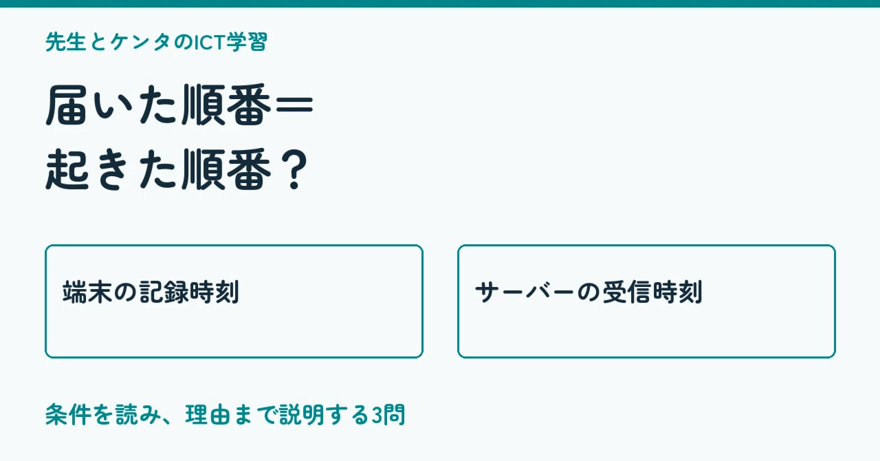 Teacher and Kenta's ICT Learning | The device clock is off by 2 minutes ...