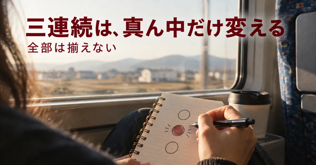 Paragraph Writing Notebook Three consecutive sentence endings | Change only the middle one|ふみか
