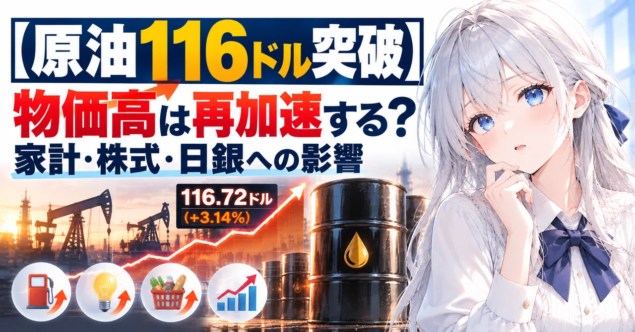 [Crude Oil Breaks $116] Will Inflation Re-accelerate? Impact on ...