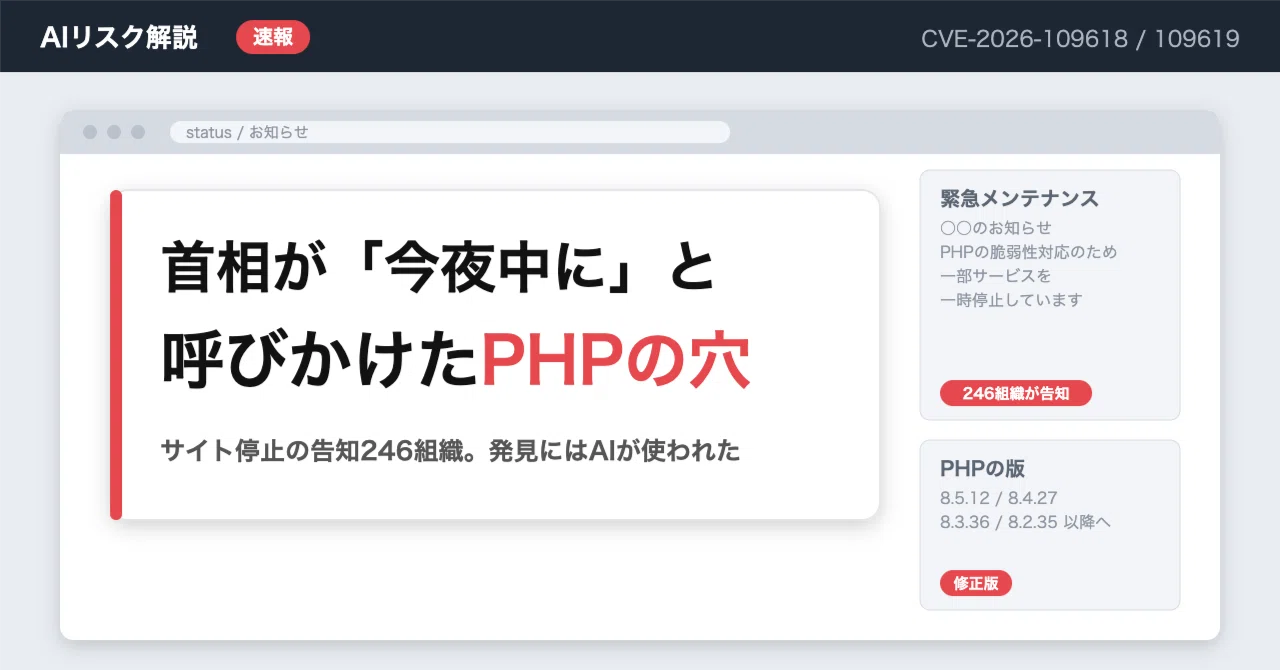 The critical PHP vulnerability that the Prime Minister called for ...