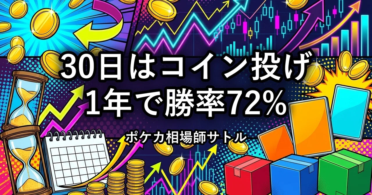 Pokemon Card Holding Period and Win Rate | The Mint Condition Index ...