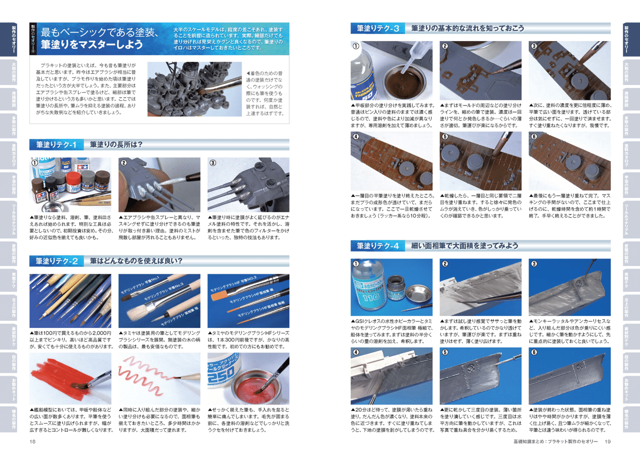 確認用　艦船製作ご依頼ページ 確認用 艦船製作ご依頼ページ 確認用 艦船製作ご依頼ページ