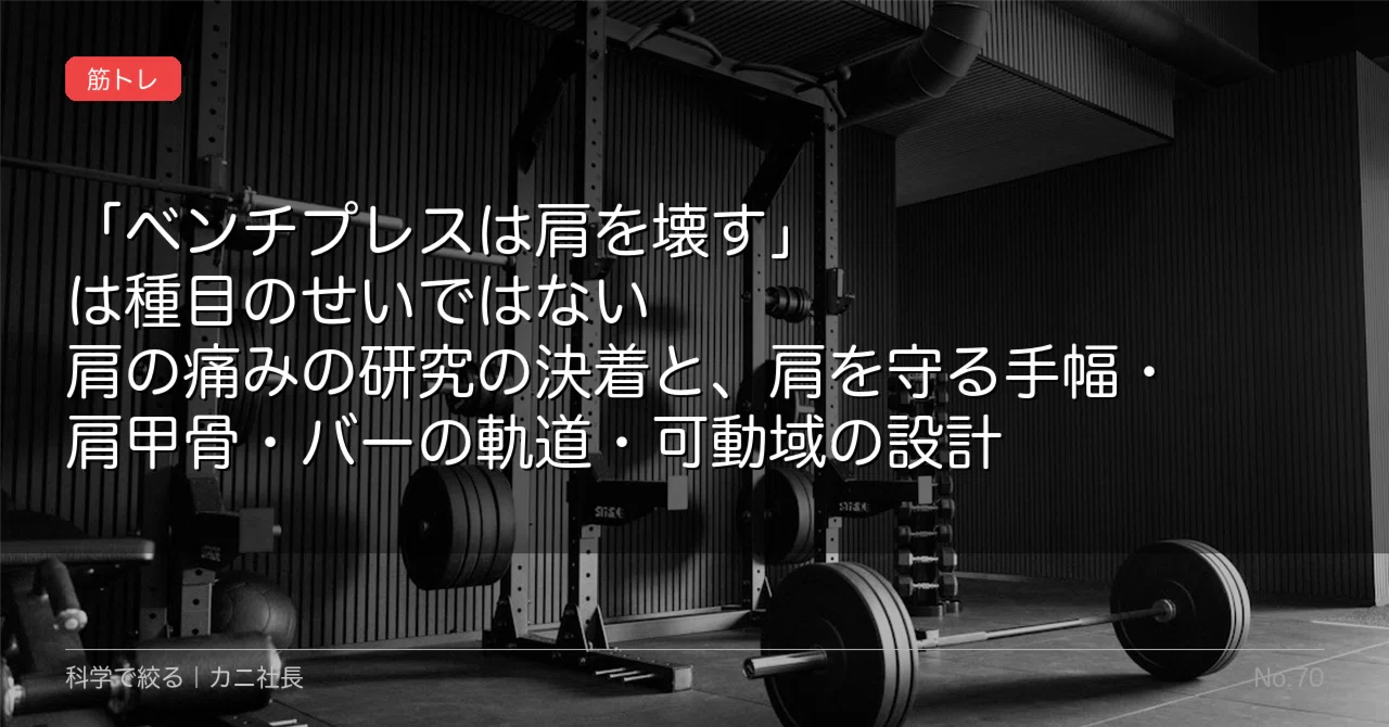 “Bench press ruins shoulders” is not the fault of the exercise ...