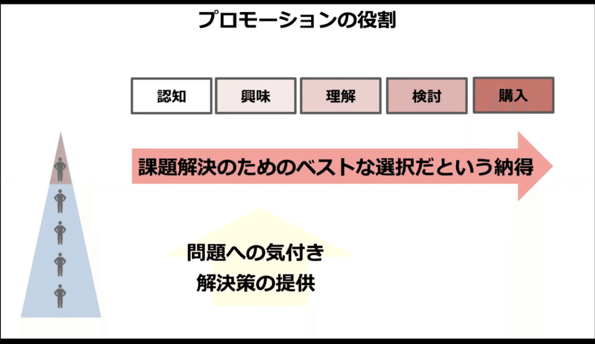 スクリーンショット 2020-08-18 9.16.09