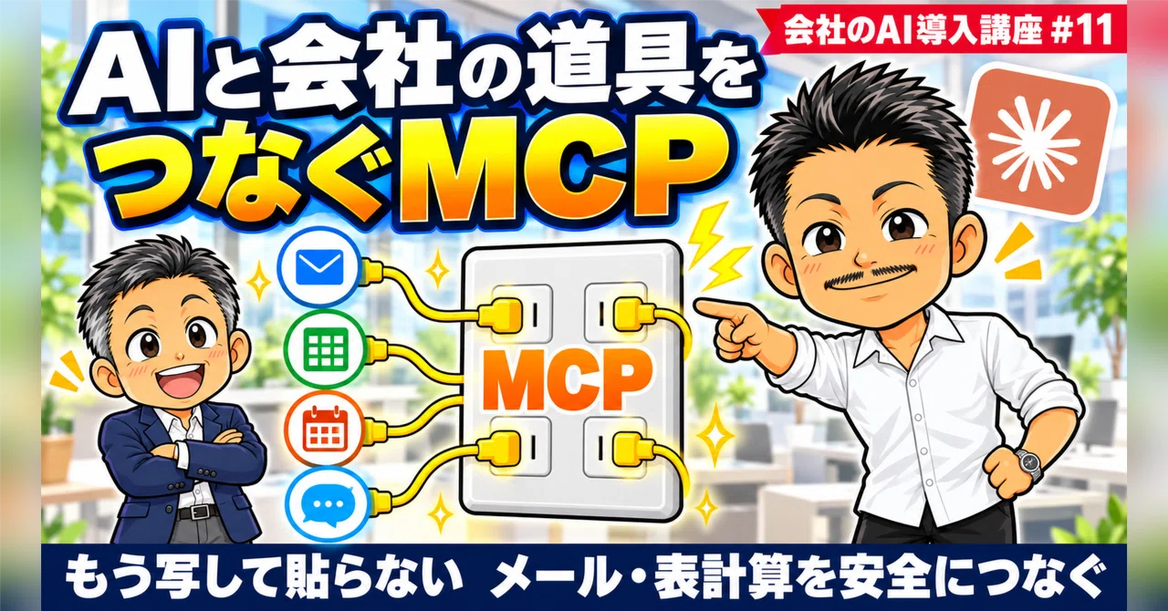 What is MCP? A mechanism to connect AI with company tools. 3 rules to ...