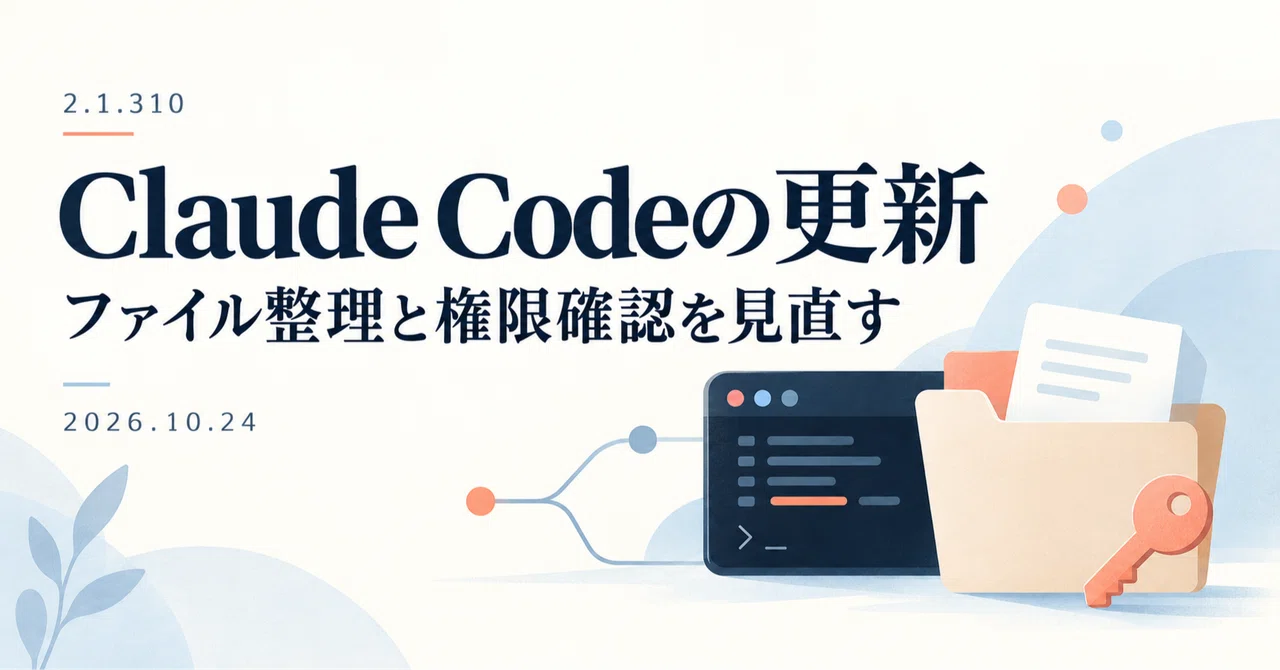 Claude Code 2.1.310 | Confirmation of Fixes for File Cleanup and ...
