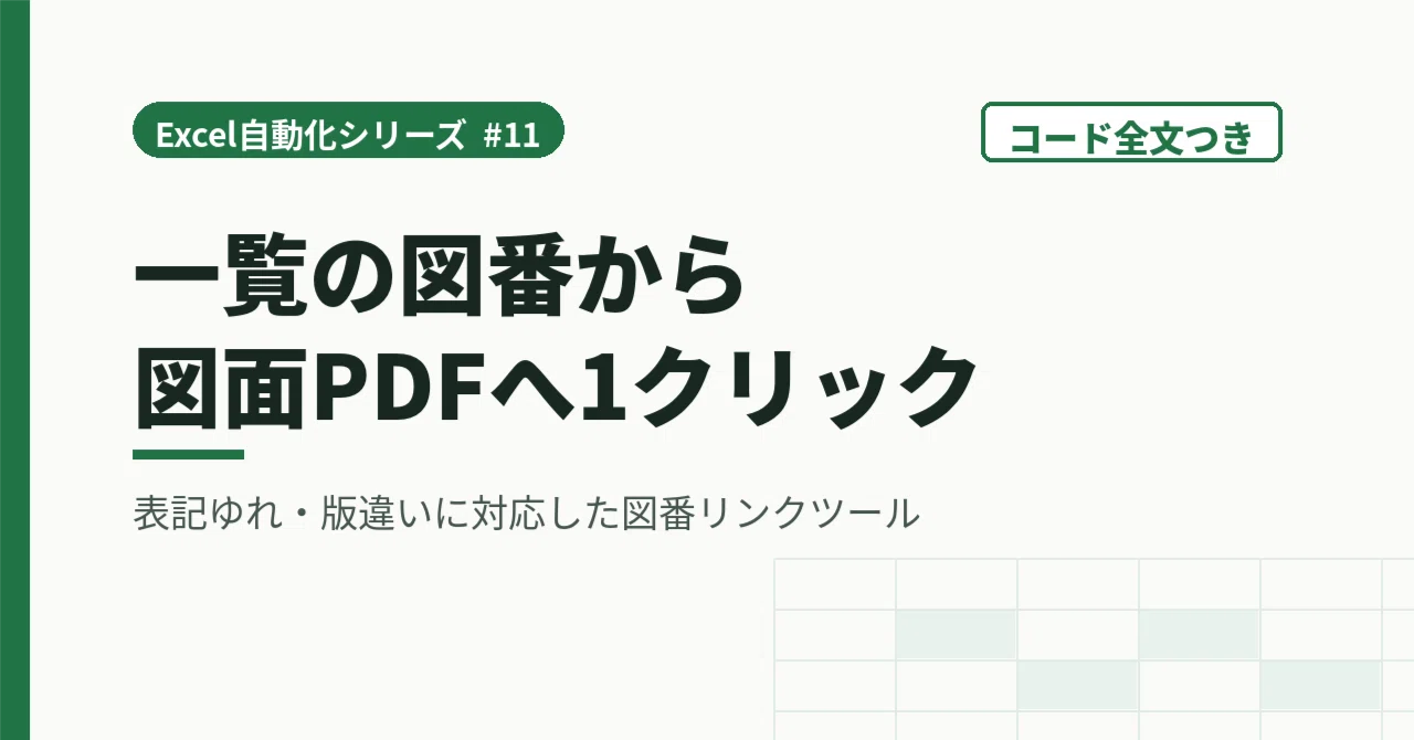 Making drawing PDFs open when clicking drawing numbers in an Excel list ...