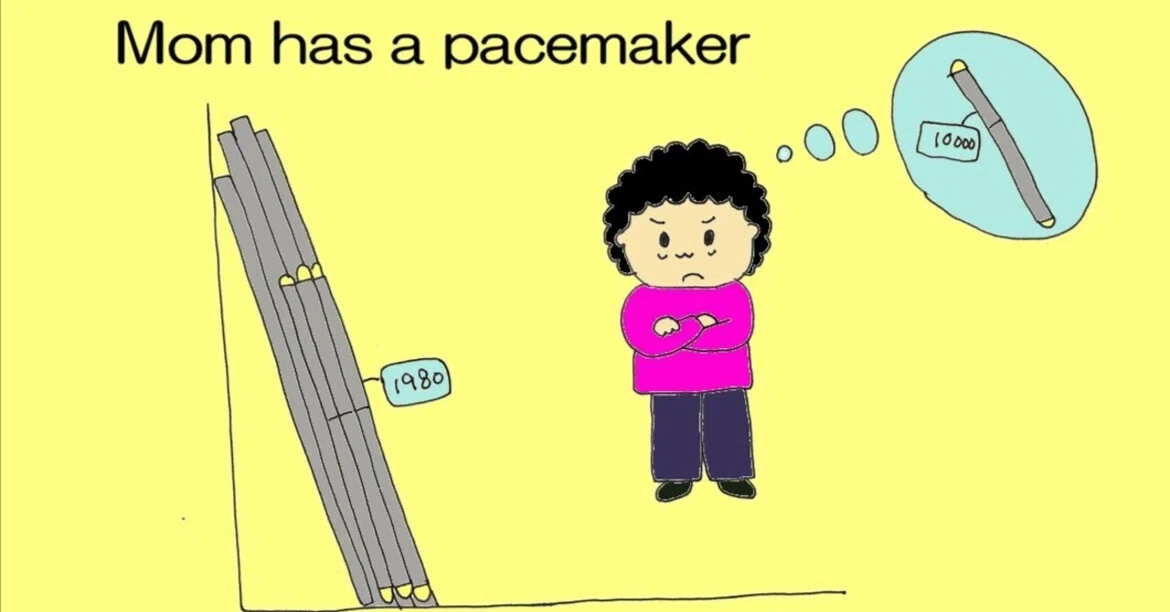 Pacemaker Umages Mom has a pacemaker 062|みずえ