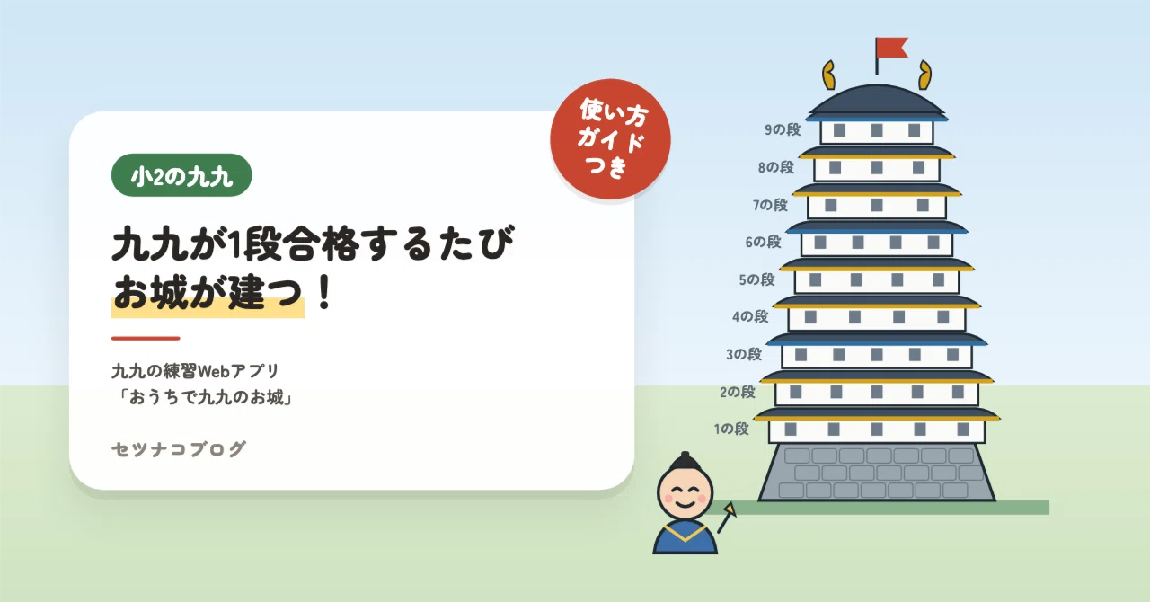 Turning multiplication homework into 'castle building': A ...