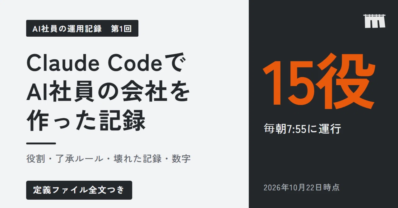 A Record of Building a Company of AI Employees with Claude Code | Real ...