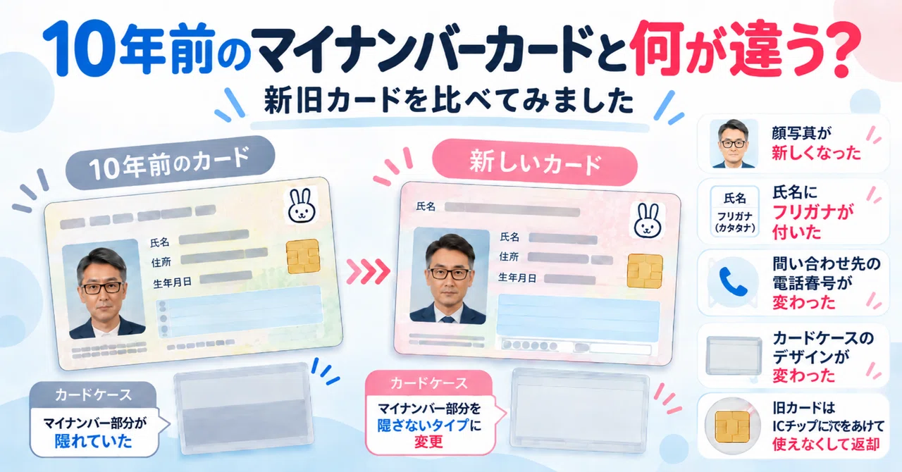 What's different from the My Number card from 10 years ago? I compared ...