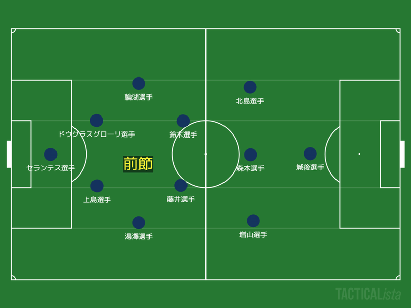 年シーズン 第12節 アビスパ福岡 松本山雅fc アウェイ メモ カリノ Note