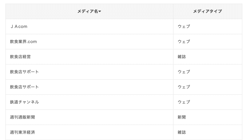 スクリーンショット 2020-08-18 10.55.20