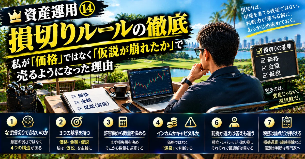 [Asset Management 14] Thorough Stop-Loss Rules: Why I Started Selling ...