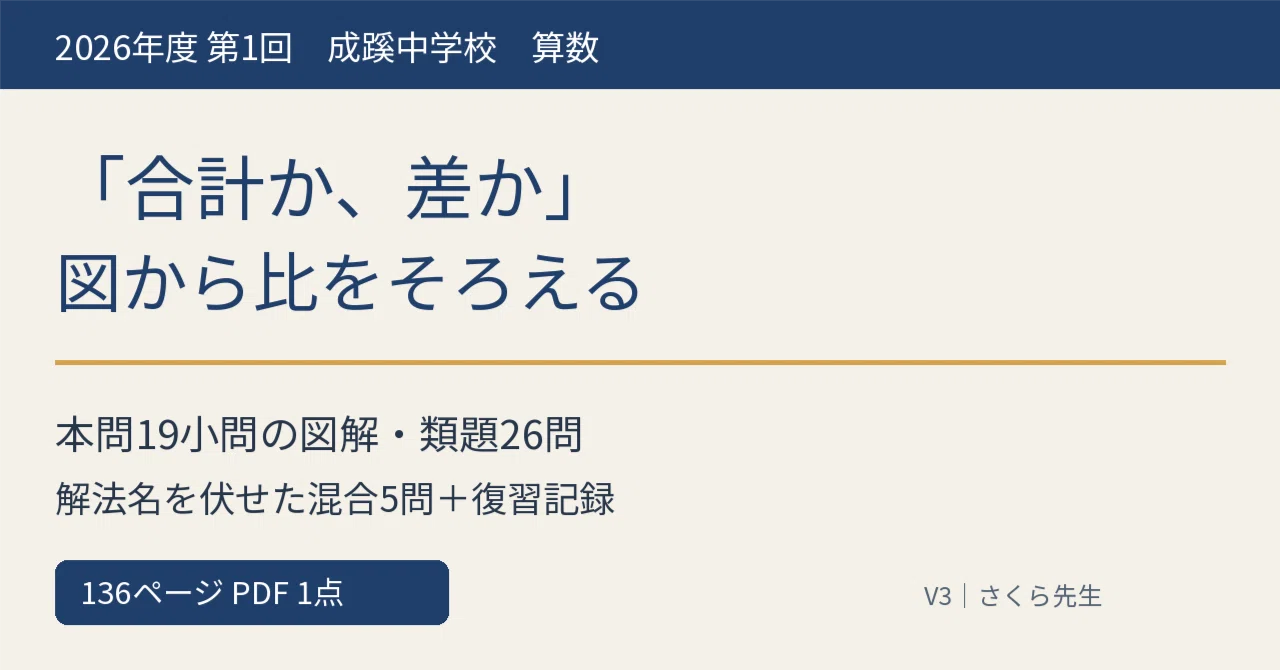 All Different Math Diagrams Seikei 2026 1st Round Math Past Exam Explanation | All 19 Small ...