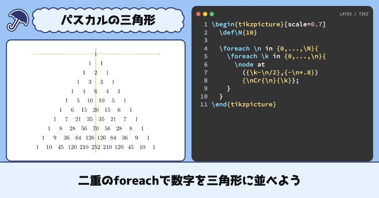 [TikZ Part 4, Part 2] Let's create Pascal's triangle with \foreach｜かすみはる