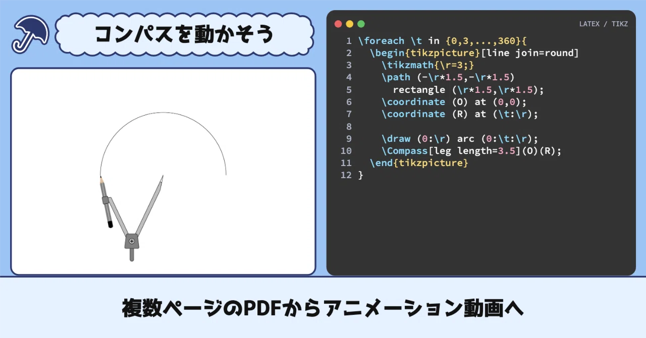 [TikZ Part 4, Section 3] Let's create a compass animation from a multi ...