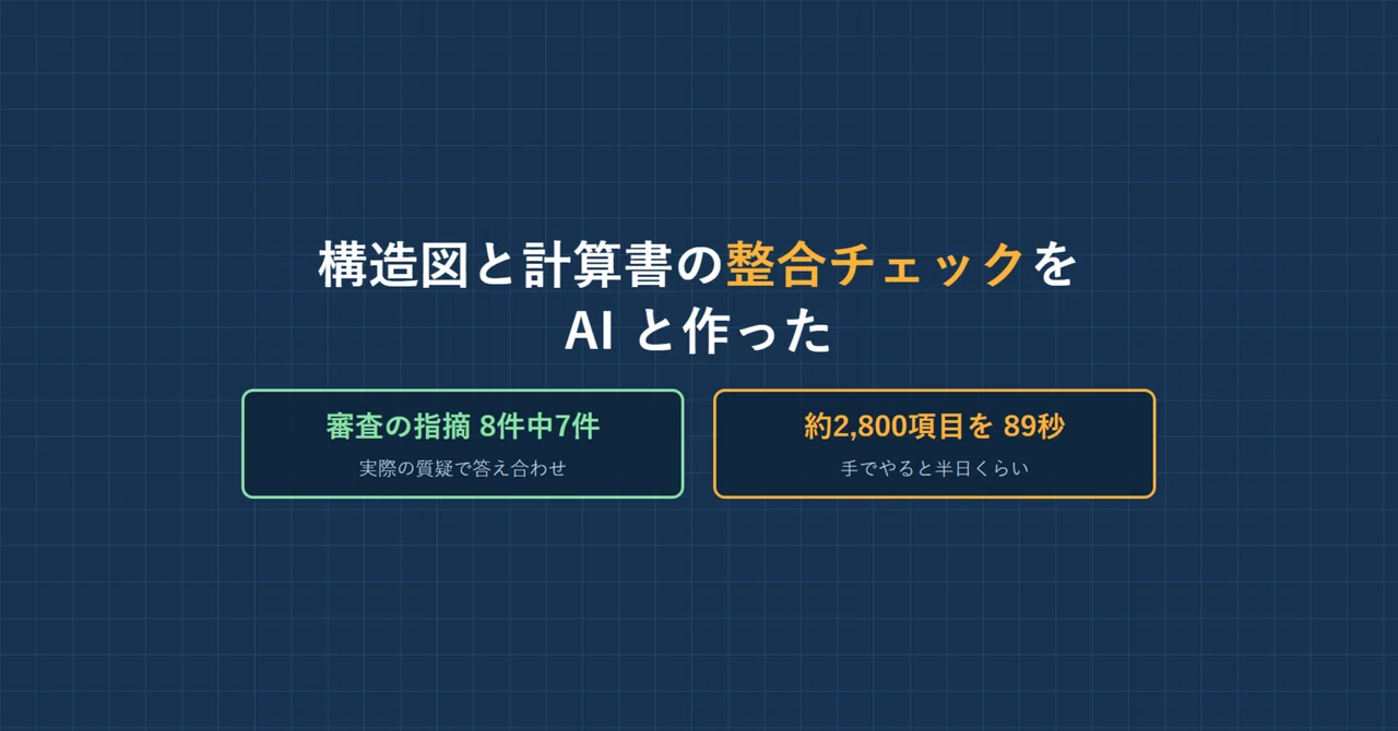 5 Point Check Tools.pdf I Built an AI Tool to Check Consistency Between Structural Drawings and ...