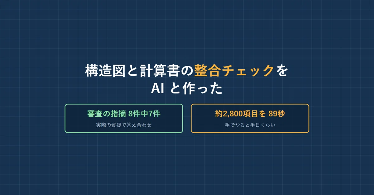 5 Point Check Tools.pdf I Built an AI Tool to Check Consistency Between Structural Drawings and ...