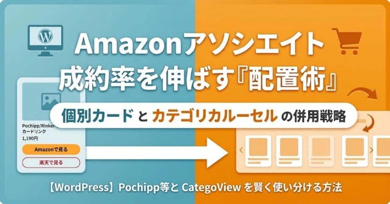 [WordPress] Placement techniques to increase Amazon Associates ...