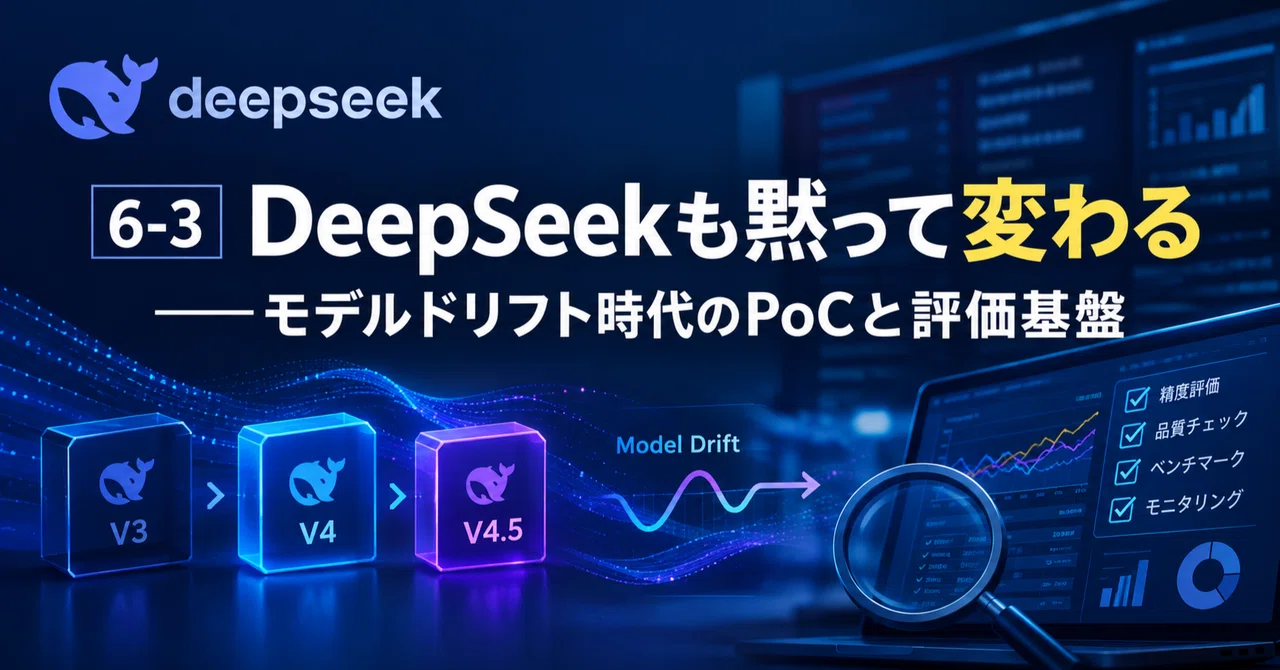 6-3 DeepSeek changes silently—PoC and evaluation infrastructure in the ...