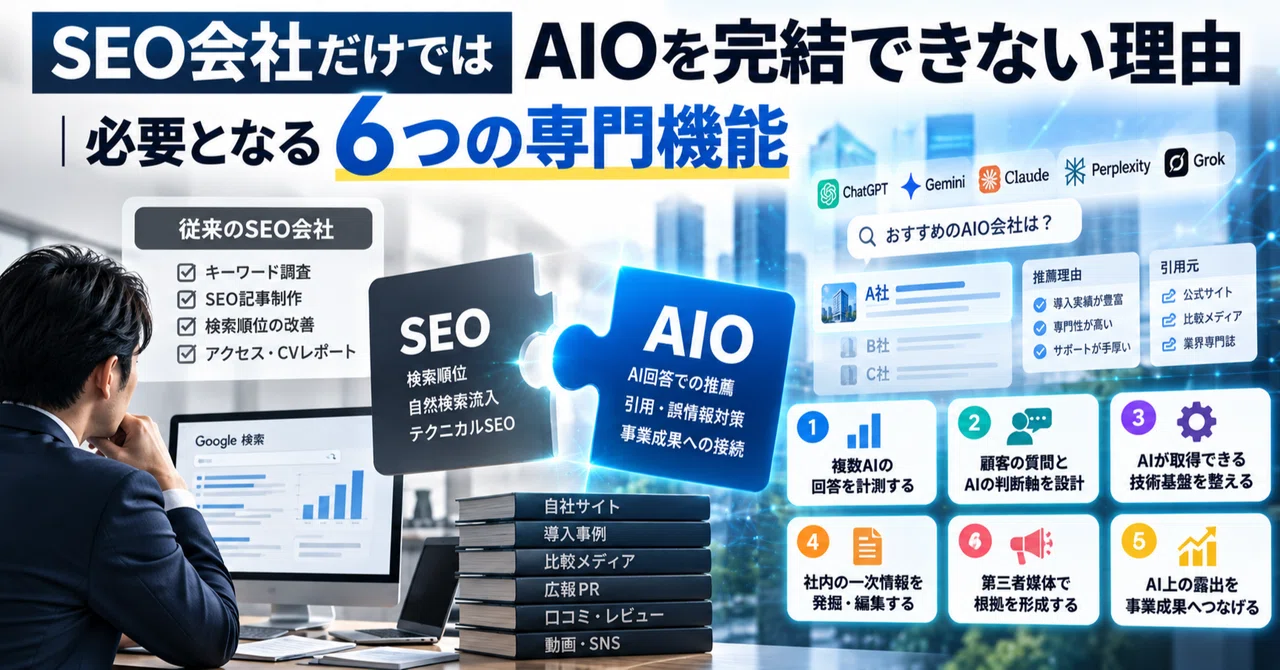 Why SEO Companies Alone Cannot Complete AIO | 6 Necessary Specialized ...