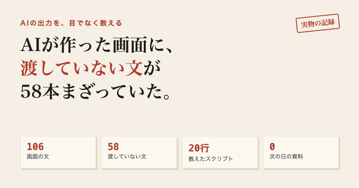 How I used a 20-line script, not my eyes, to find the 'placeholder ...