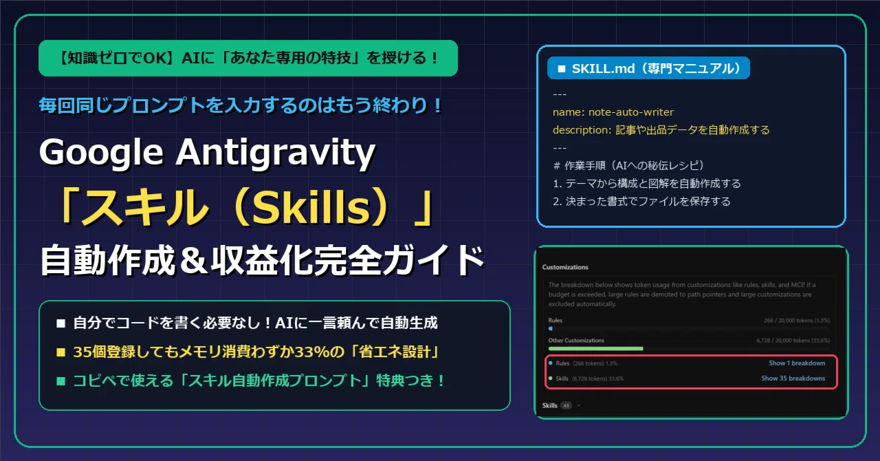 [Zero Knowledge Required] Give AI Your Own 'Special Skills'! Google ...