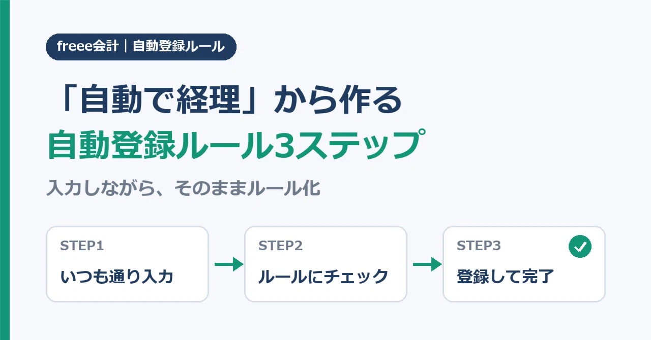 Creating freee's automatic registration rules from 