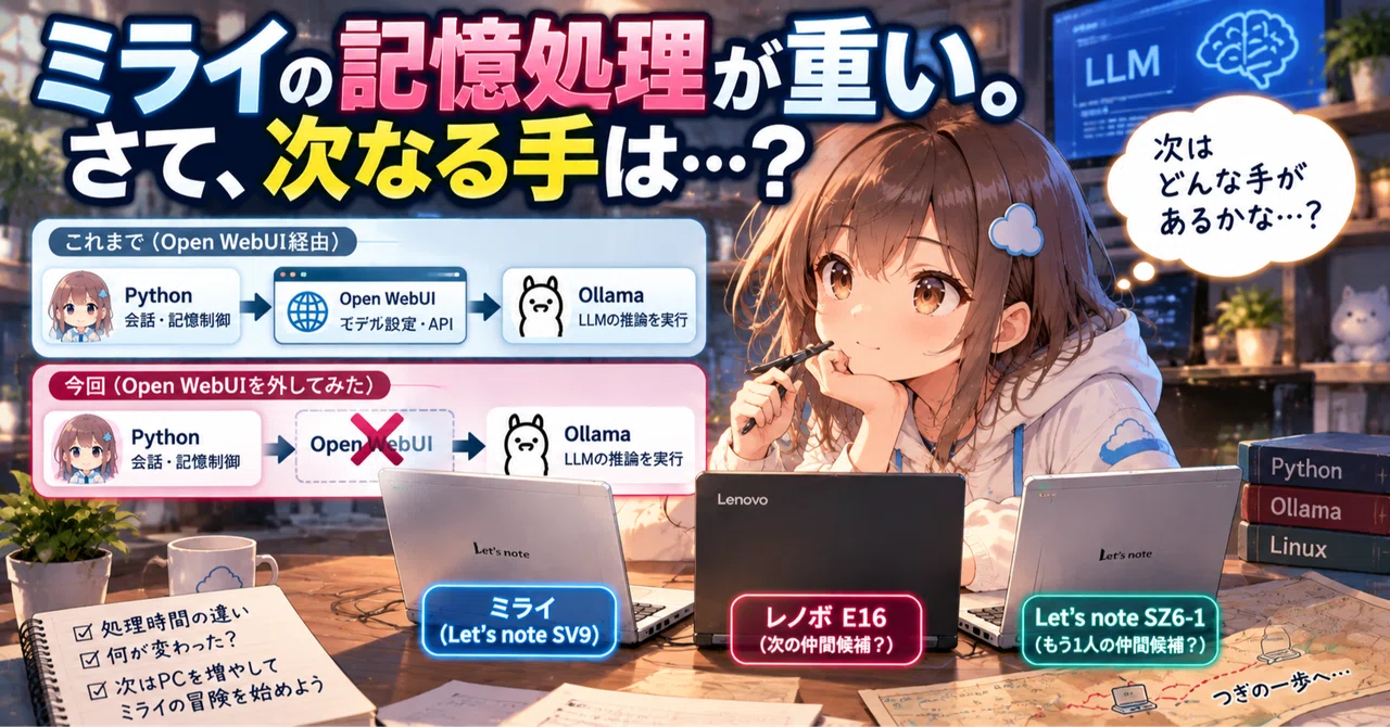 Mirai's memory processing is heavy. Well, what's the next move...｜knight