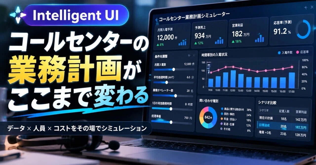Can Intelligent UI be used for work? I tried creating a call center ...