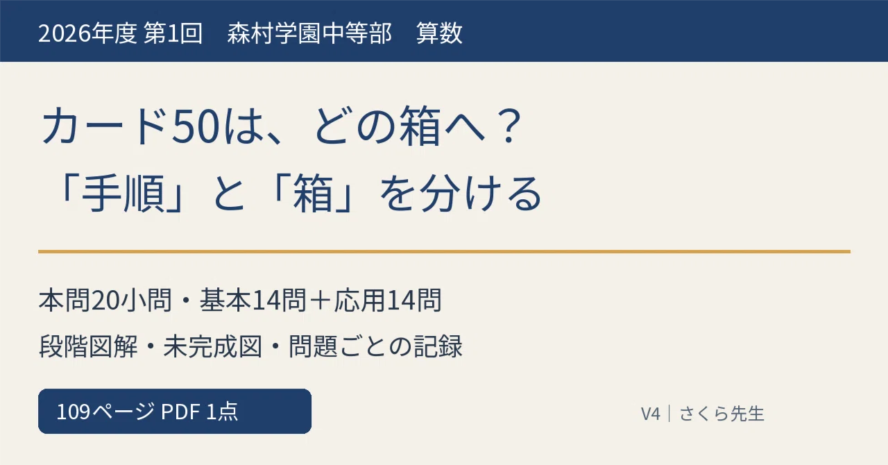 Morimura Gakuen 2026 1st Round Math Past Exam Explanation | Diagrams ...
