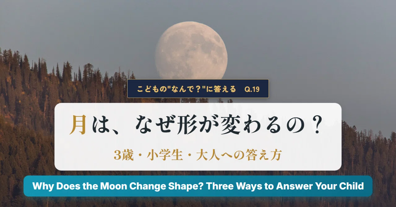 Why does the moon change shape? How to answer children at three levels ...