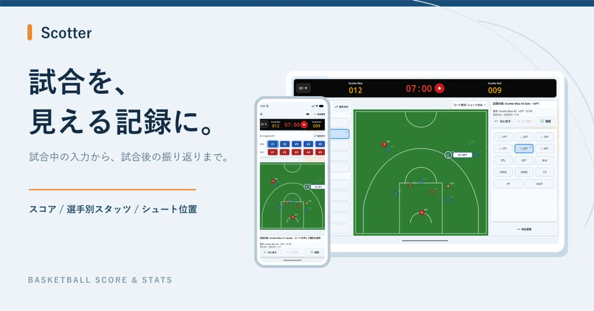 Stat Recording Tablet Basketball Basketball Score and Stats App