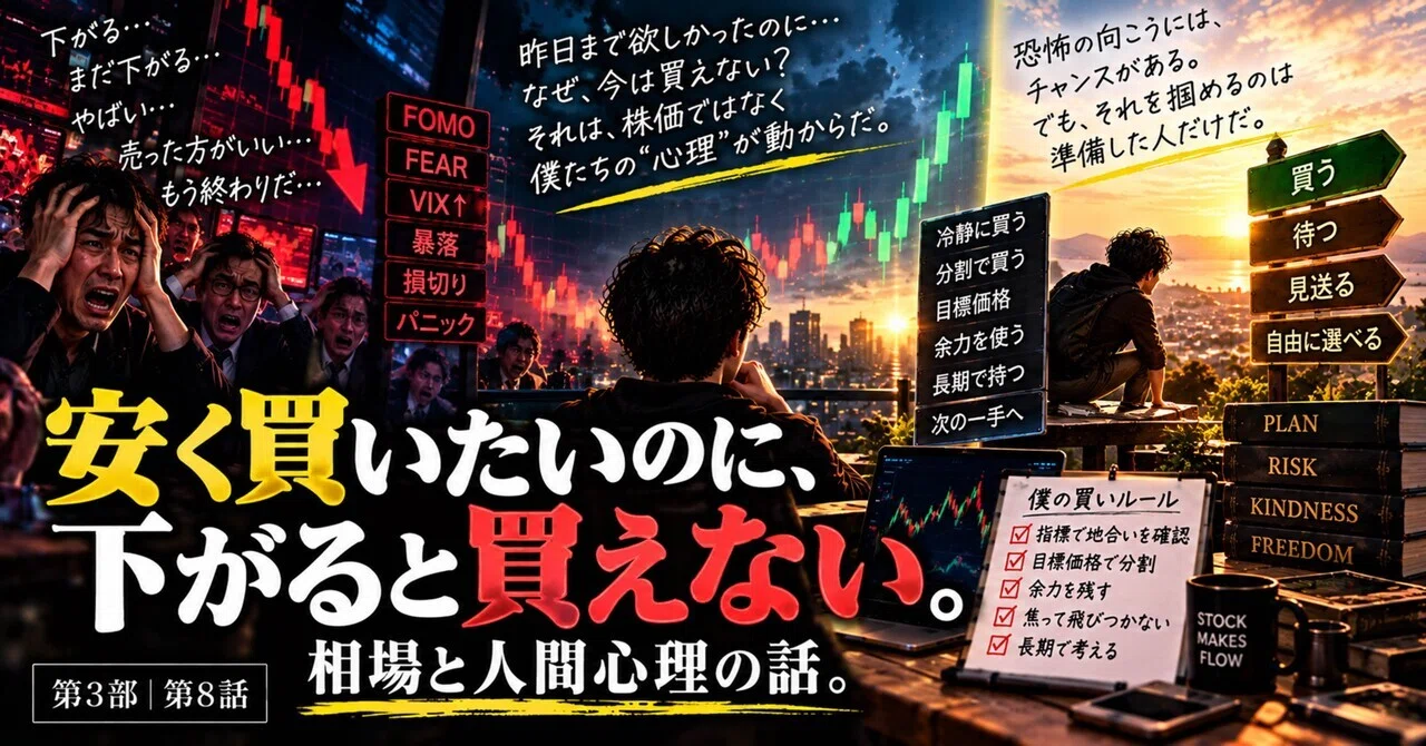 Prospect Theory and FOMO｜ふやゾウ｜お金と暮らしの知恵