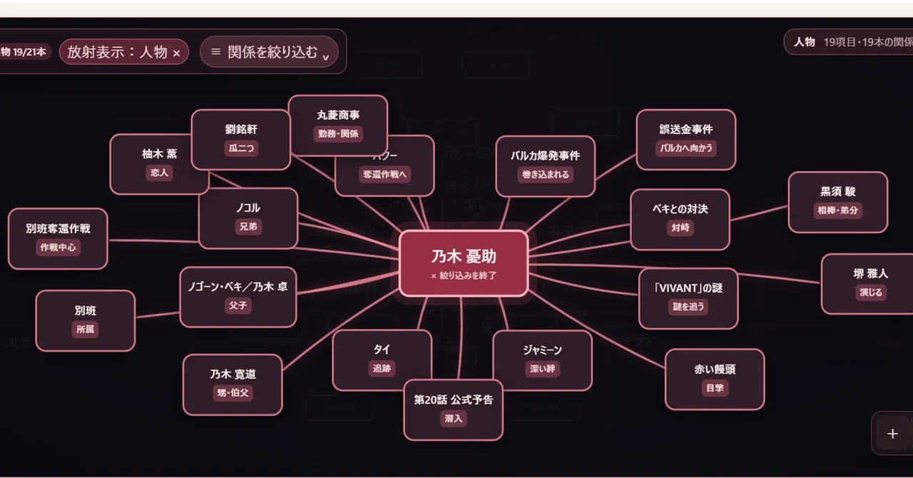 Updated the information map 'Tadoru.' Added the ability to display ...