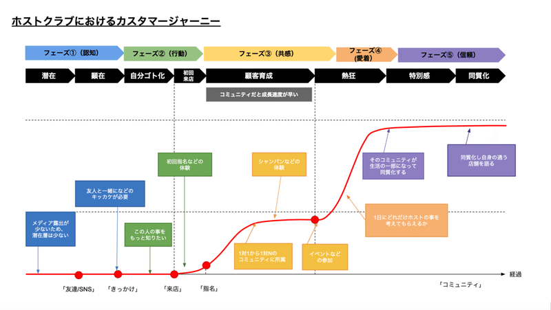 スクリーンショット 2020-08-18 14.06.25