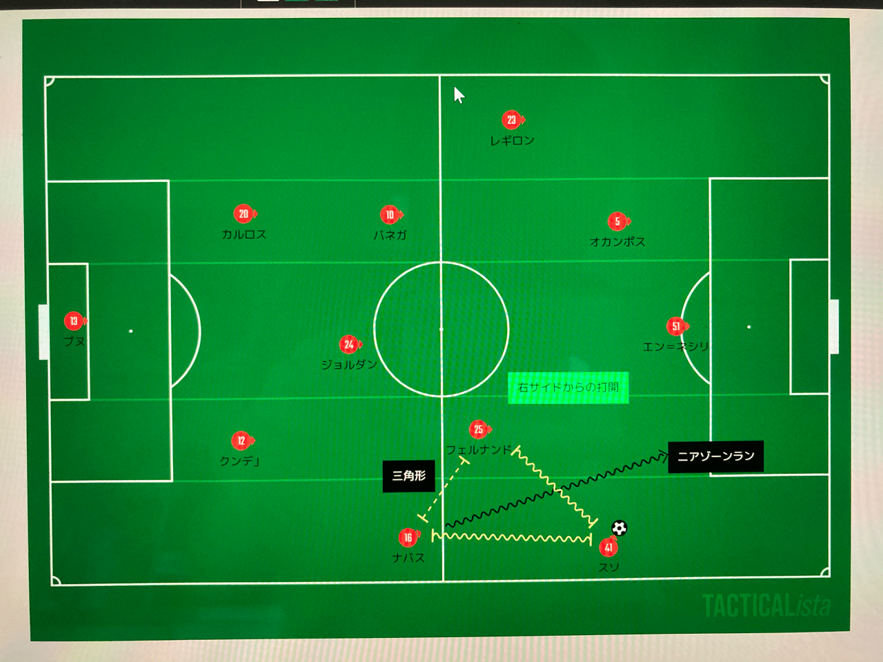 Vsセビージャ での狙い目と注意点 メランコ Note
