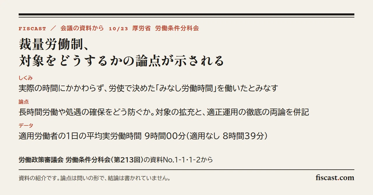 Discretionary Labor System: Issues regarding the scope of application ...