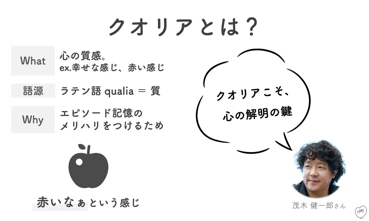 【図解】受動意識仮説〜脳はなぜ「心」を作ったのか〜 - メンタル起業ログ