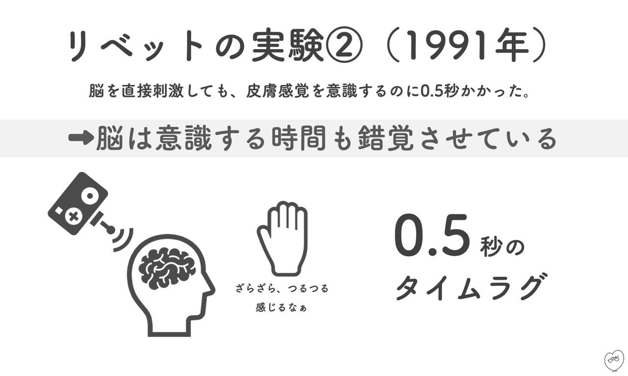 【図解】受動意識仮説〜脳はなぜ「心」を作ったのか〜 - メンタル起業ログ