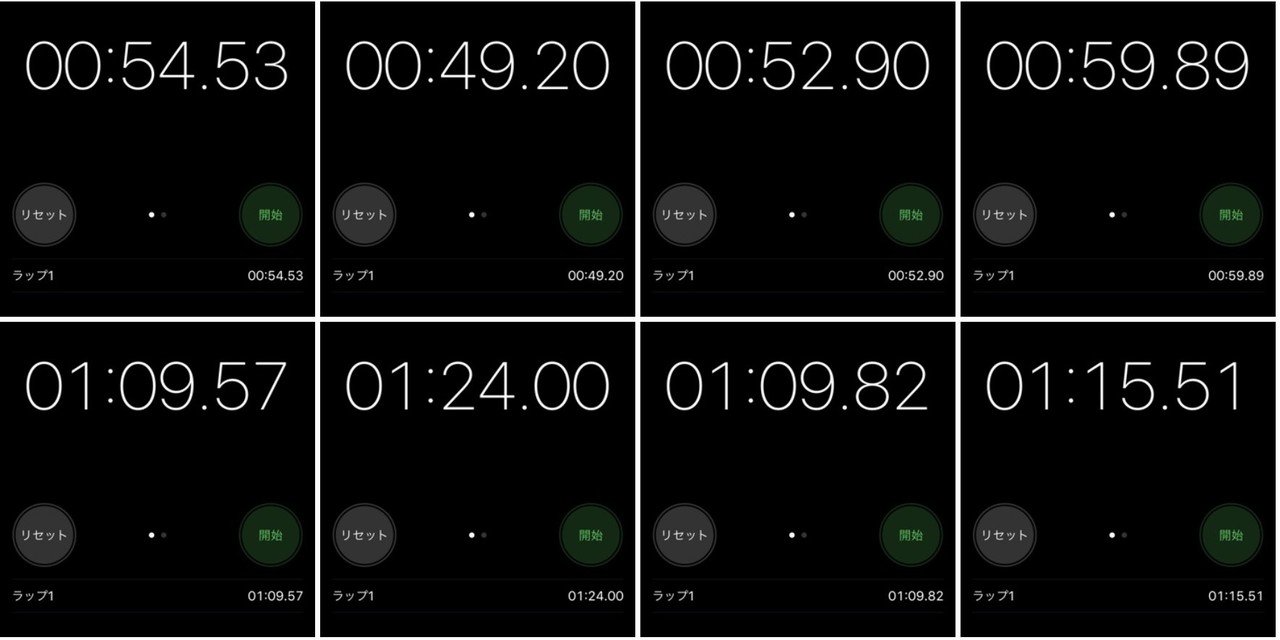 アジング 高比重peラインとエステルラインの飛距離とフォールスピードをアナログ方式で数値化して比較してみた Okada Tsuri Note アジング 高比重peラインとエステルラインの飛距離とフォールスピードをアナログ方式で数値化して比較してみた Okada Tsuri Note