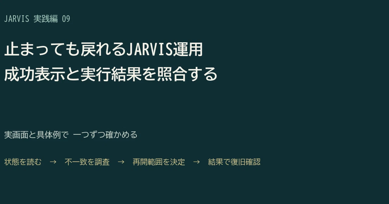 Episode 9 | JARVIS Operations That Can Resume After Stopping: Verifying ...